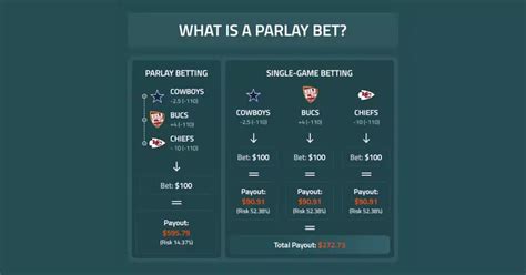 treble odds calculator|Treble Calculator: Winning the Treble .